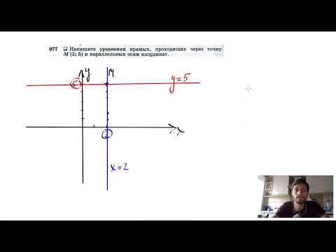 №977. Напишите уравнения прямых, проходящих через точку М (2; 5) и параллельных осям координат.