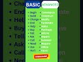Level Up Your English: Basic to Advanced Vocabulary! Advanced English Vocabulary #englishvocabulary
