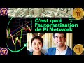 Cest quoi lautomatisation de pi network