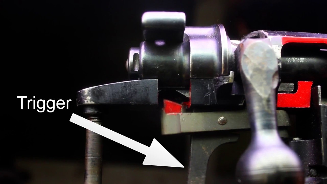 What is LockTime and Why it is Important - YouTube