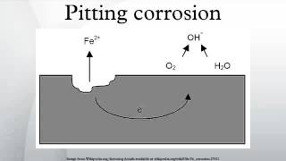 Pitting Corrosion
