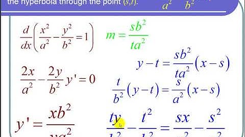 Finding the Equation of a Tangent Line to a Hyperbola