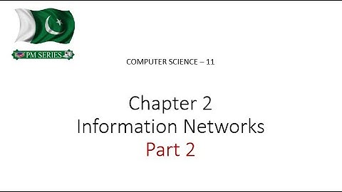 Lecture 4, Chapter 2 - Information Networks, Part 2, 1st year, Computer Science