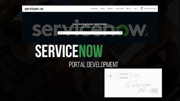 Detail  information about Widget & Widget Instance