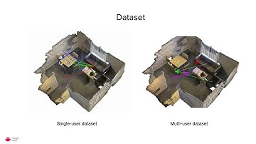 Multi-user, Scalable 3D Object Detection in AR Cloud