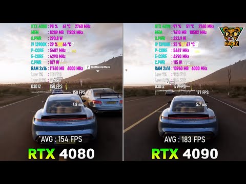 RTX 4080 vs RTX 4090 + i9 13900k  Forza Horizon 5