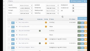 Vrijwilligers Dossier dashboard 2