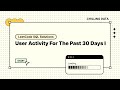 LeetCode SQL Solution - [User Activity for the Past 30 Days I]