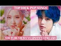 Top 100 K-pop Songs: Most Viewed on Youtube VS Most Streamed on Spotify