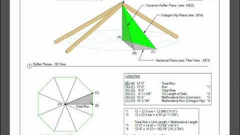 Gazebo Roof Framing - Part 1