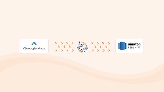 Google Ads Data to AWS Redshift || Simple Steps || Essential for Marketing