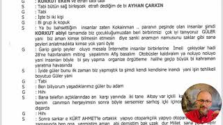 PEKER: THEY KILLED ÇATLI