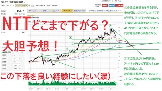 NTT法改正で政府が保有するNTT株(全体の3分の1)が売却されるということで短期間で大きく下落したNTT株。どこで下げ止まり、上方転換するか予測してみた。今回の予想値は割と自信あり