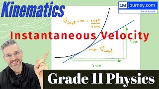 Grade 11 Physics - Instantaneous Velocity from a Graph