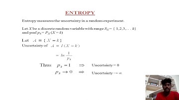Entropy of continuous random variables
