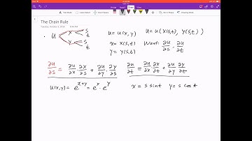 MST113 Chain rule 01 - second order derivative