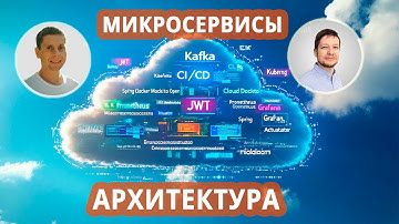 01. Микросервисная архитектура, Spring Cloud (API Gateway, Discovery, Config Server, WireMock ...)