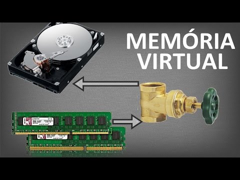 Vídeo: Como Verificar A Memória Virtual