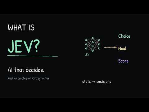 What Is Jev? Fast AI Decisions Explained with Crazyrouter