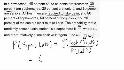 2015 AIME II Problem 2 (Conditional Probability)