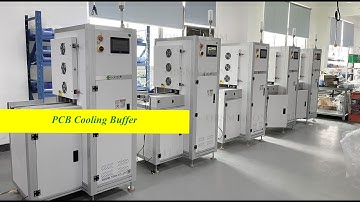 PCB Cooling Buffer,SMT Line Buffer,NG OK Buffer,PCB Belt Conveyor,SMT Buffer-OBSMT(OUBEL GROUP)