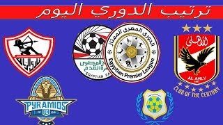 جدول ترتيب الدوري المصري بعد تعدل براميذ اليوم واشتعل الدوري