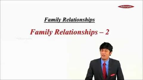 MBA Entrance | Logical Reasoning and Direct Interpretation |  Module 2 | Family and Relationship