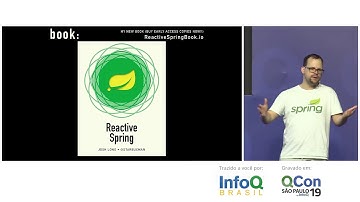Reactive Spring - Josh Long