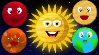 planet lagu | mempelajari planet nama | pendidikan lagu | tata surya Lagu | Planets Song in English