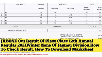 JKBOSE Out Result Of Class Class 12th Annual Regular 2021Winter Zone Of Jammu Division.Download