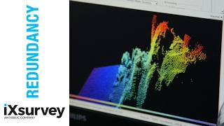 Redundancy within Sensor Systems // iXblue // Marine Survey Specialists