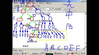 数据结构（郝斌老师）63 树4 二叉树连续存【重点】