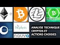 Analyse technique Cryptos et actions