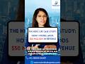 How to Justify a 1 Crore Salary (HDFC Case Study)💰 #datascience #shorts #career