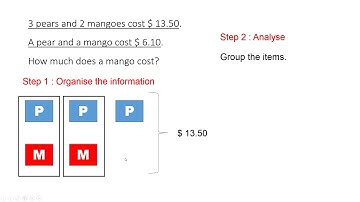 MMV#10 Solving P4 Math Problem Sums Involving Simultaneous Equation