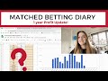 Matched Betting - 1 year Profit Update!