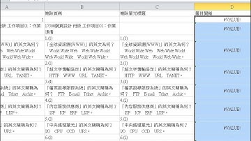 台灣商管教材研發學會數位教材_EXCEL-VBA影音教學-第二篇：函數_單元11：題庫系統-主題01：將PDF文件轉為EXCEL資料表-2