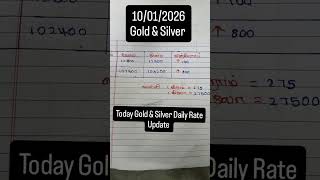 #Today gold rate #Silvee rate #today gold and silver rate update #gold #silver