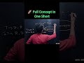 🚀 Full Concept In One Short 😱 | Inverse Trigonometry Class 12 Chapter 2 Complete Revision Fast