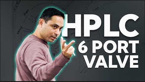 How an HPLC 6 Port Valve Works