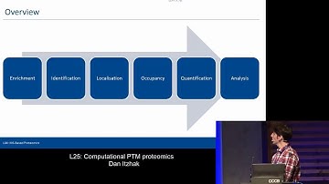 MQSS 2018 | L25: Computational PTM proteomics | Dan Itzhak