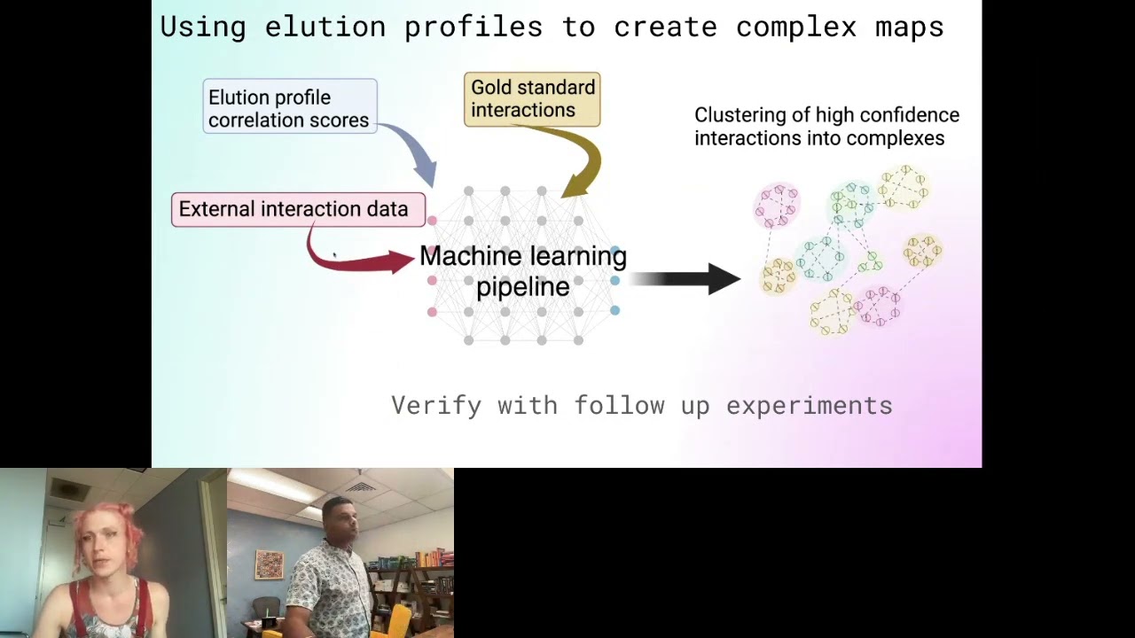 Deciphering the heat tolerance of Candida auris with high... - Andi Rosner - LGBTQ+ Symposium 2024