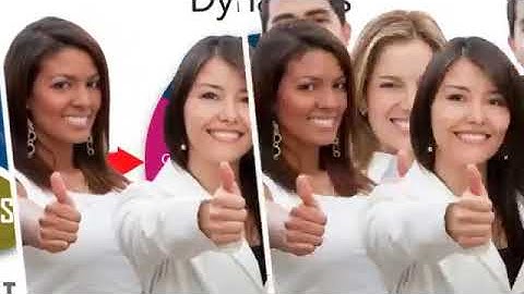 Customizing Software Solution Services