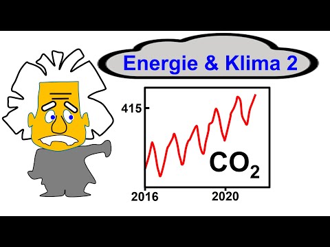 Video: Maximal Zulässige Emissionen Und Deren Standards