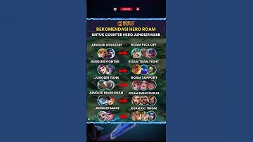 Counter hero jung mlbb #mobilelegends #mpltricks #mlbb #mlbbheroes #mlbbcreatorcamp #ml #mlbbshorts