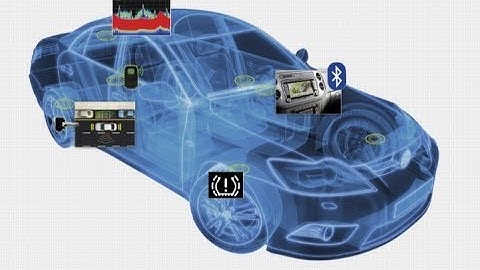 CAN / CAN FD Protocol Solutions using the Tektronix MDO3000 & MDO4000