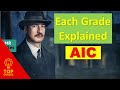 An Inspector Calls Grades 4 - 9 (Mr Salles)