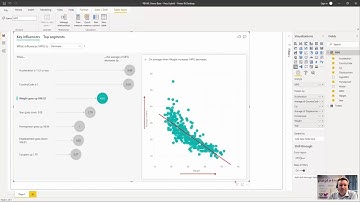 Machine Learning in Power BI