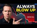 Having Meaningful Levels of Capital to Trade Makes All the Difference
