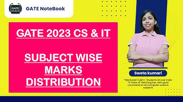 GATE 2023 CS & IT | Subject Wise Marks Distribution